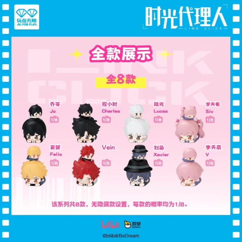 Link Click Mystery Box Link Cl - Anime Merchandise China ulasan dan harga